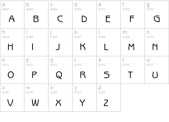 Benguiat Gothic* Expert Book SC lowercase a-z preview