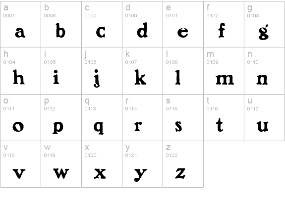Benjamin Franklin lowercase a-z preview