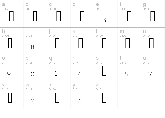 Bennington Fractions lowercase a-z preview