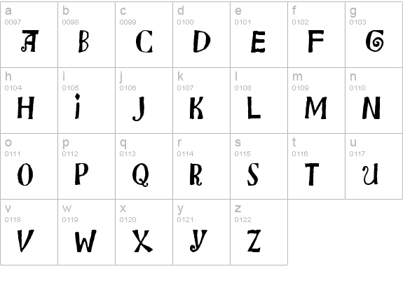 Bensgothic lowercase a-z preview