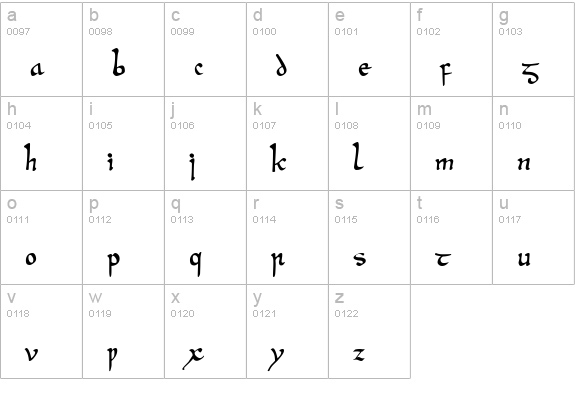 Beowulf Modern lowercase a-z preview
