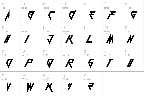 Berate The Elementary Regular lowercase a-z preview