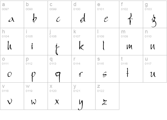 BergellPlain lowercase a-z preview