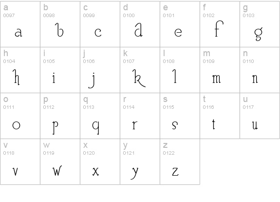 BerglingFantasiaNF lowercase a-z preview