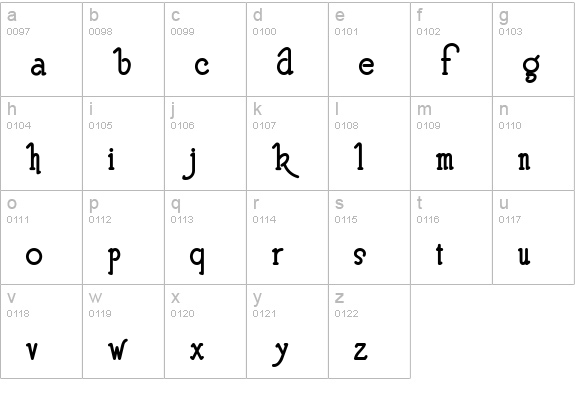 BerglingFantasiaNF Bold lowercase a-z preview