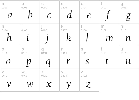Berkeley Italic lowercase a-z preview