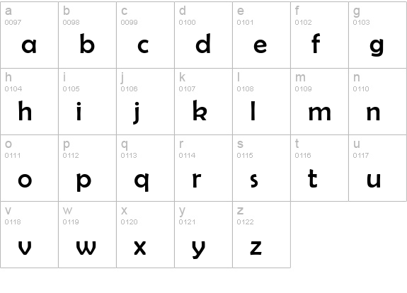 Berlin Sans FB lowercase a-z preview