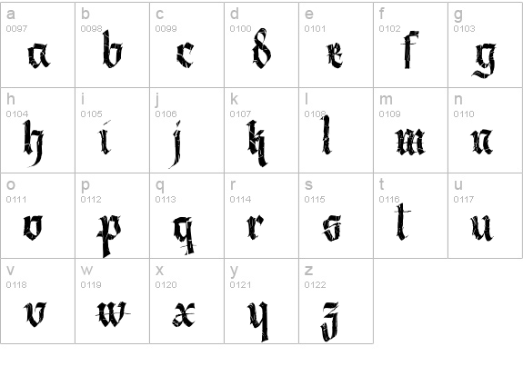 Berliner Fraktur Crashed lowercase a-z preview