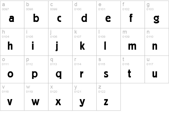 Berliner Grotesk Medium lowercase a-z preview