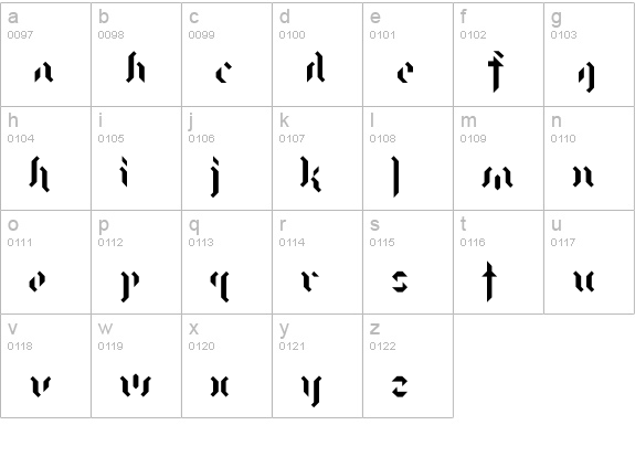 BerlinerGothic lowercase a-z preview