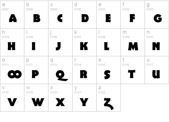 Berlinsans-BoldExpert lowercase a-z preview
