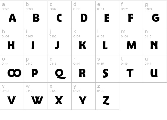 Berlinsans DemiExpert lowercase a-z preview