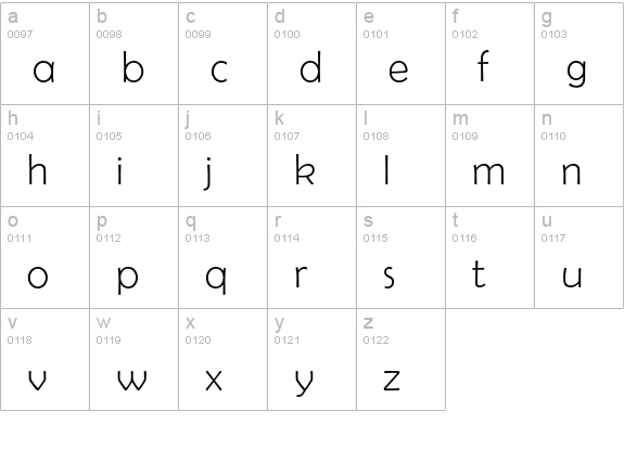 Berlinsans-Light lowercase a-z preview
