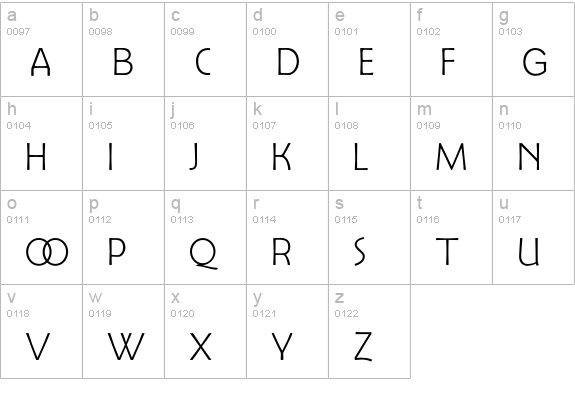 Berlinsans-LightExpert lowercase a-z preview