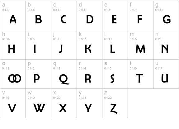 Berlinsans-RomanExpert lowercase a-z preview