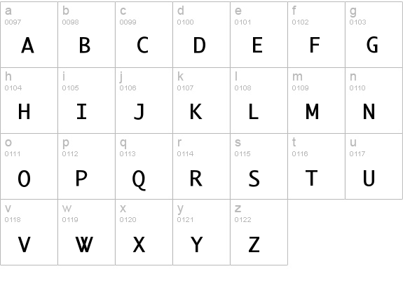 BerlinSmallCaps lowercase a-z preview