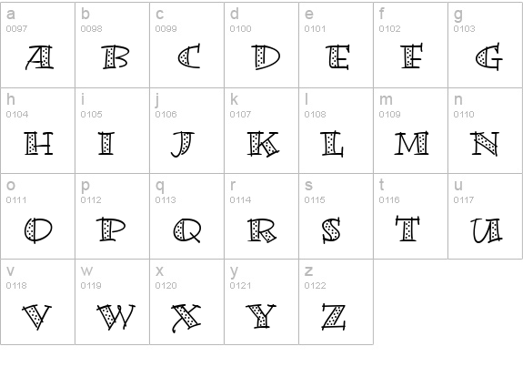 Bermuda LP Dots lowercase a-z preview
