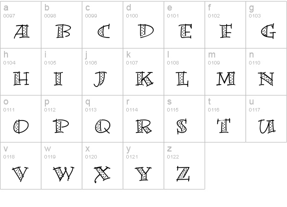 Bermuda LP Std Dots lowercase a-z preview