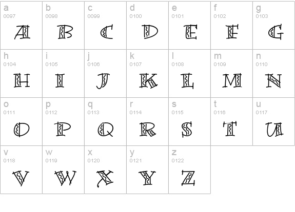 Bermuda LP Std Squiggle lowercase a-z preview