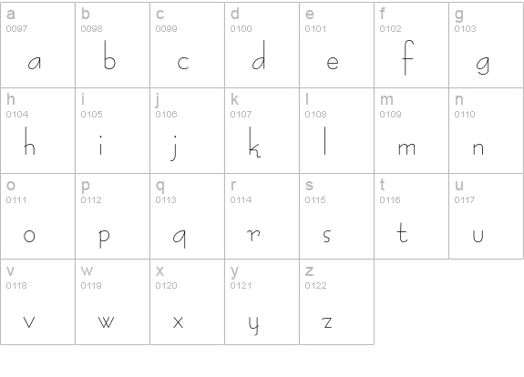 Bernhard Fashion lowercase a-z preview