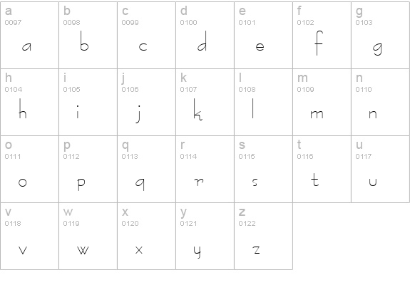 Bernhard Fashion ICG lowercase a-z preview