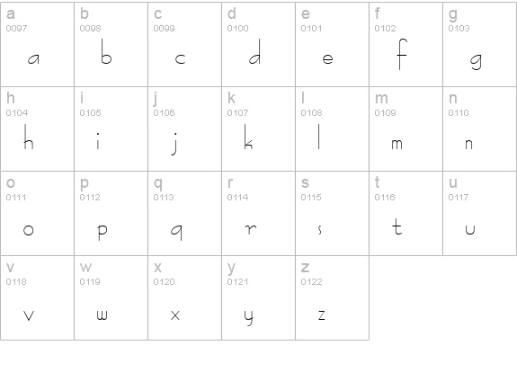 Bernhard Fashion ICG Alt lowercase a-z preview