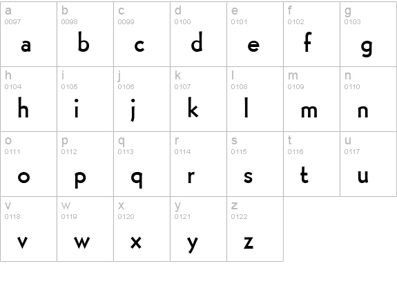 Bernhard Gothic Medium lowercase a-z preview