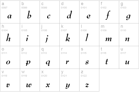 Bernhard Modern Bold Italic lowercase a-z preview