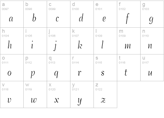 Bernhard Regular lowercase a-z preview