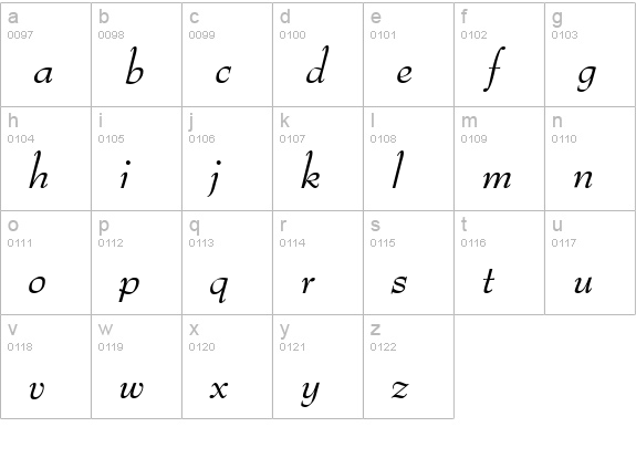 BernhardModern-Italic lowercase a-z preview