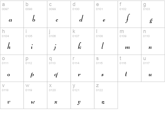 BernhardSchoenschriftEF-Regular lowercase a-z preview