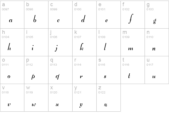 BernhardScript-Bold lowercase a-z preview