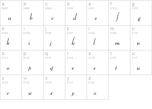 BernhardScript-Regular lowercase a-z preview