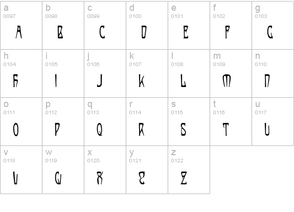 Bernhardtâ„¢ lowercase a-z preview