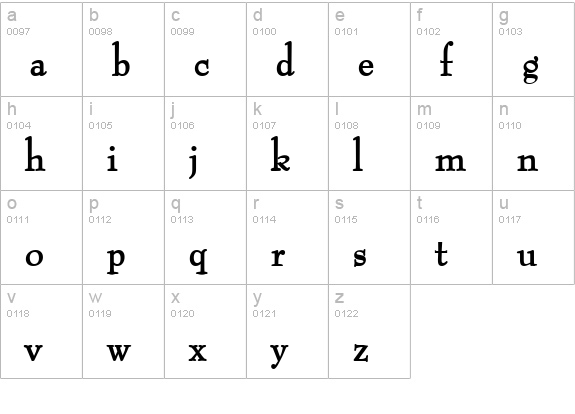 Bernhart Bold lowercase a-z preview