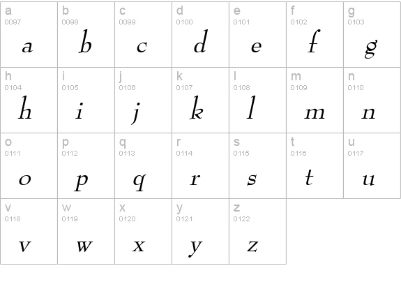 Bernhart Italic lowercase a-z preview