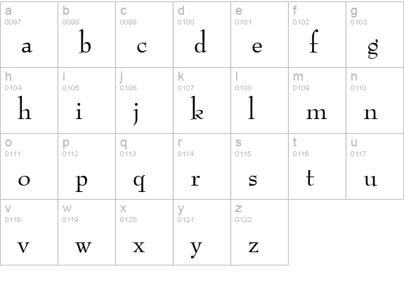 Bernhart Normal lowercase a-z preview