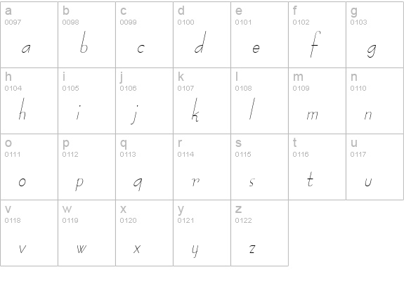 Bernie Condensed Italic lowercase a-z preview