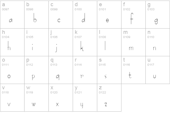 Bernie Condensed Normal lowercase a-z preview