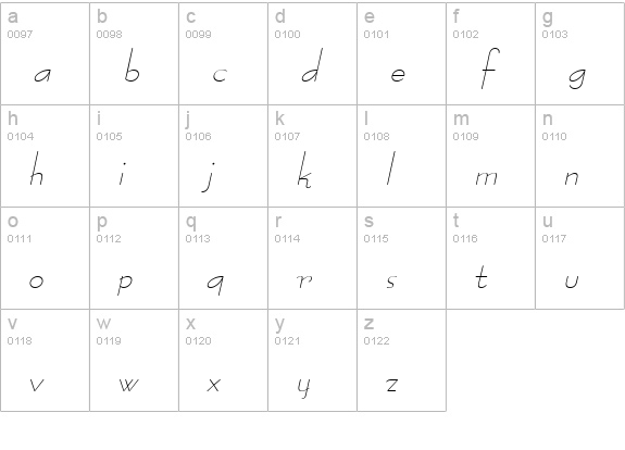 Bernie Italic lowercase a-z preview