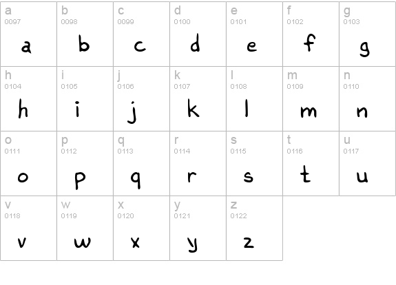 BerniesHand Regular lowercase a-z preview