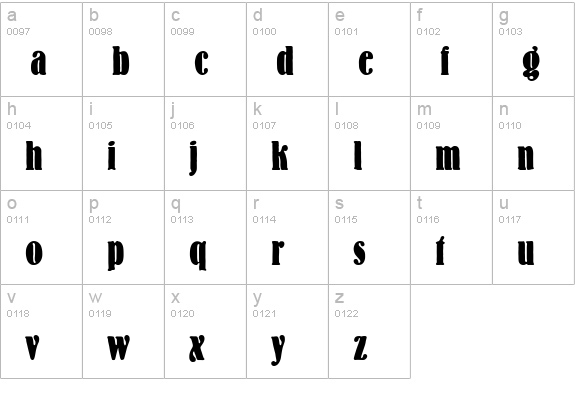 Bernstein SF lowercase a-z preview