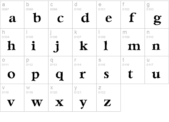 BernsteinAntique-Bold lowercase a-z preview