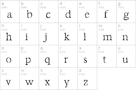 BernsteinAntique-Xlight-Regular lowercase a-z preview