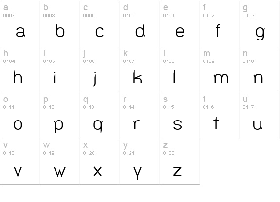 Bernur Normal lowercase a-z preview