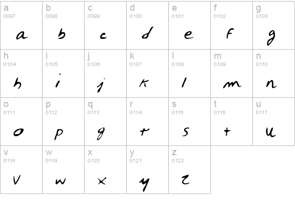 BerrysHand Regular lowercase a-z preview