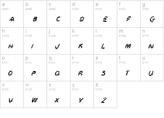 Berserker Condensed Italic lowercase a-z preview