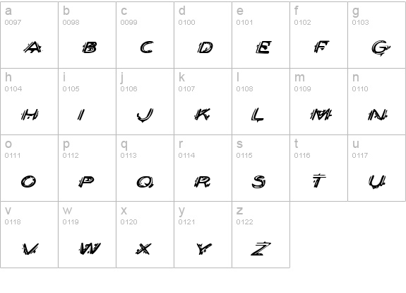 Berserker Expanded Italic lowercase a-z preview