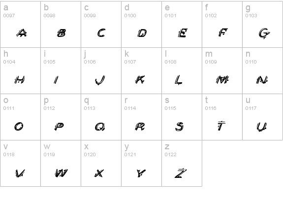 Berserker Italic lowercase a-z preview