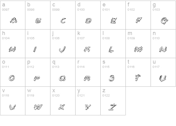 Berserker Shadow Italic lowercase a-z preview